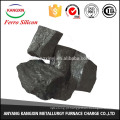 do melhor ferro-silício Comumente usado no desoxidante de fabricação de aço